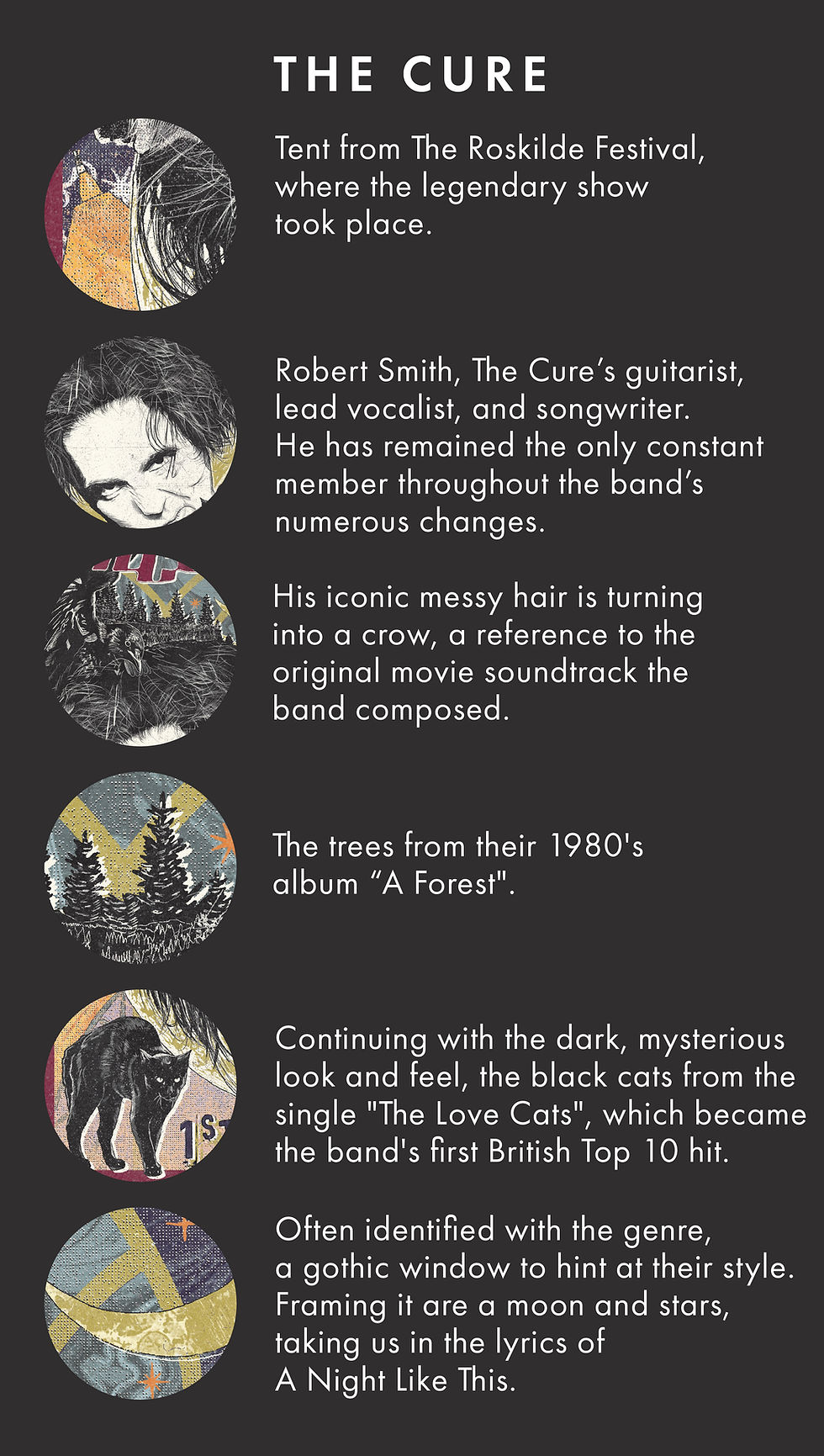 Thumbnail: The Cure concert poster