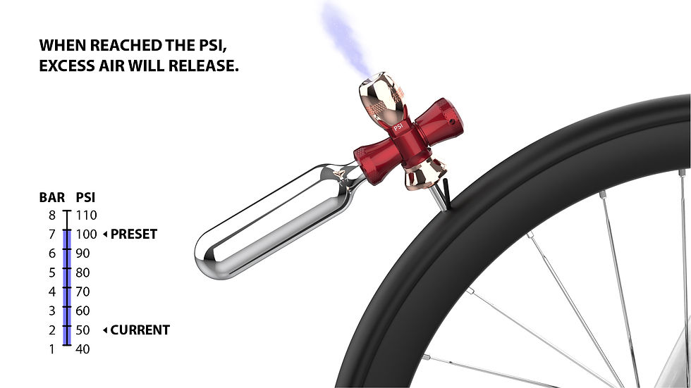 Preset Co2 Tire Plugger
