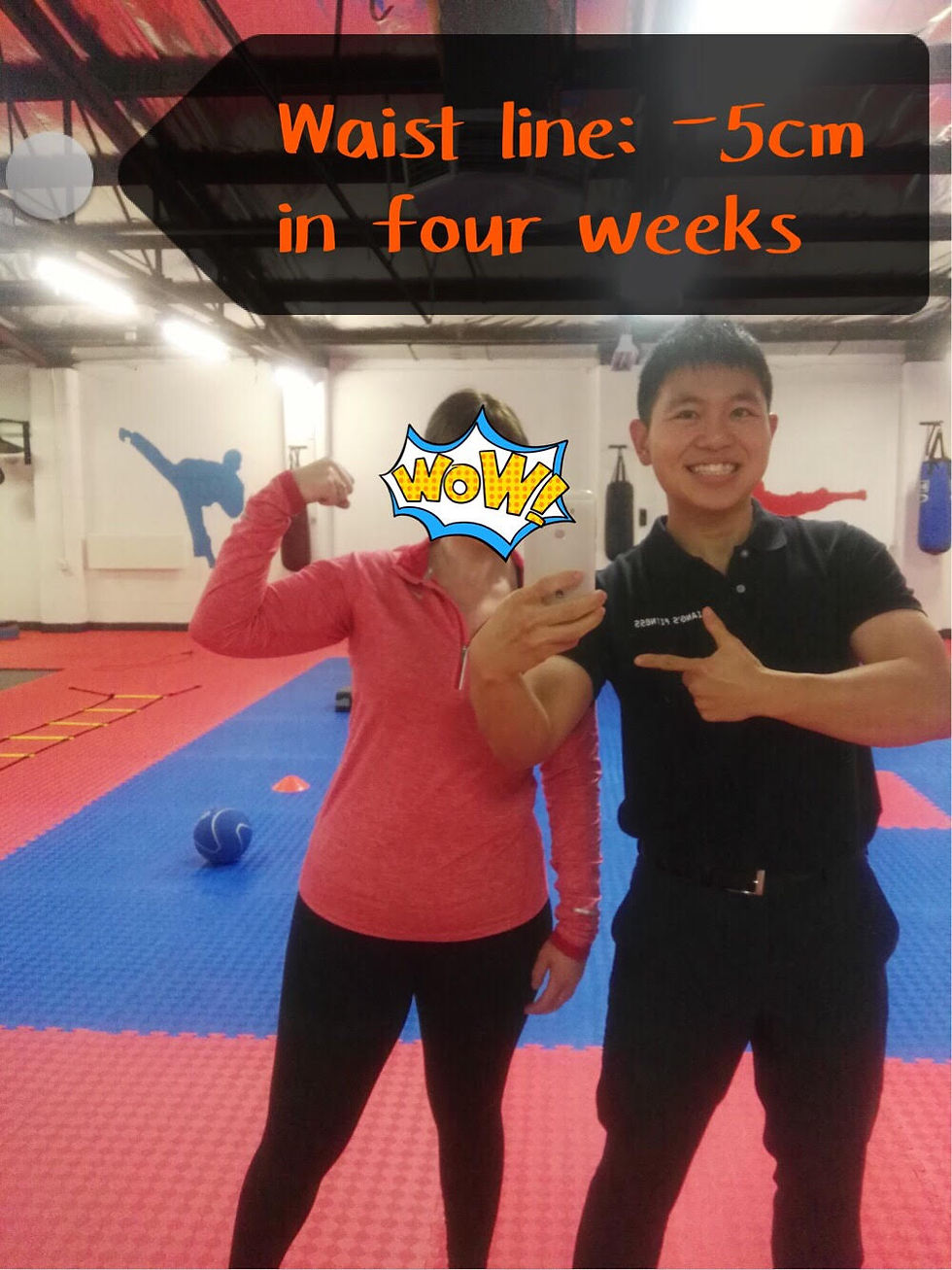 Personal Trainer, get lean in 4 weeks