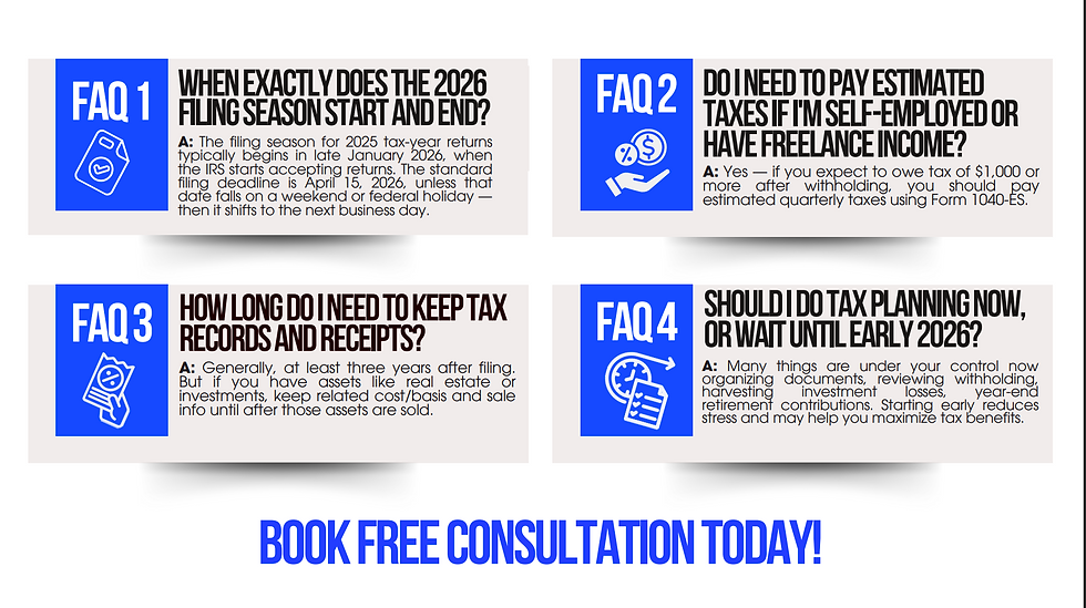 FAQs: Common Questions Answered