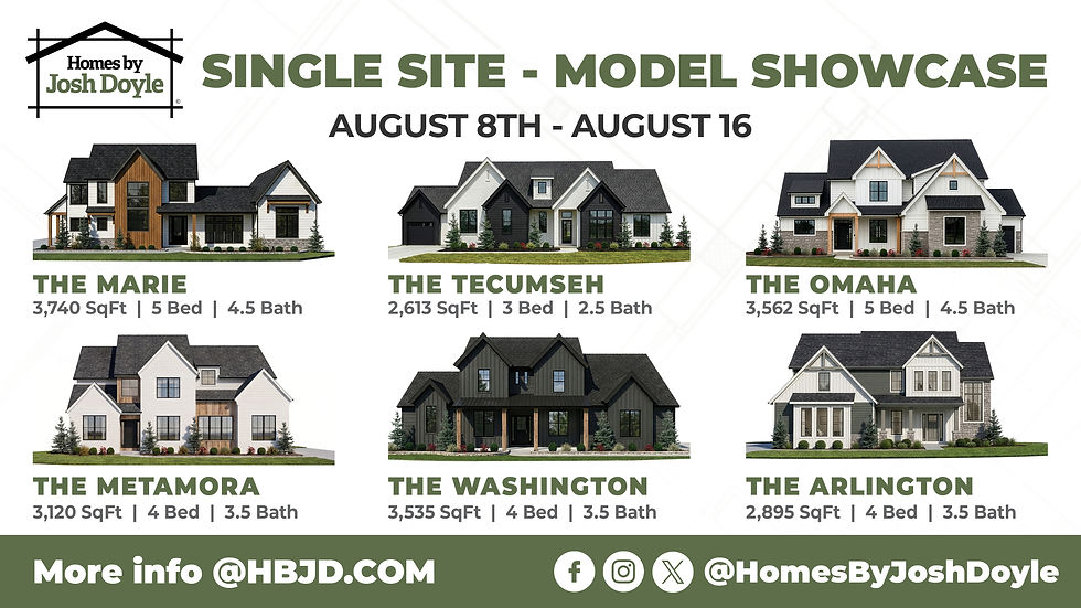 Single Site Model Home Showcase