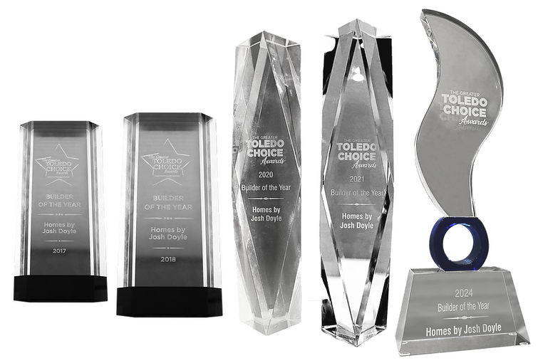Builder of the year awards