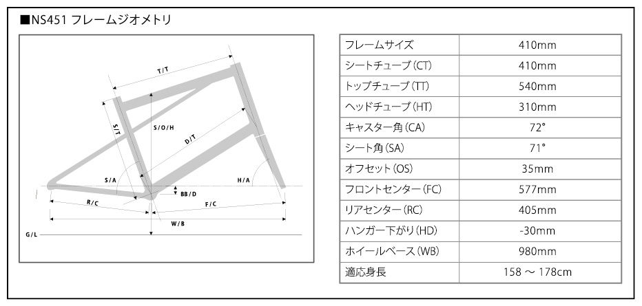 サムネイル： NS-451フレームセット