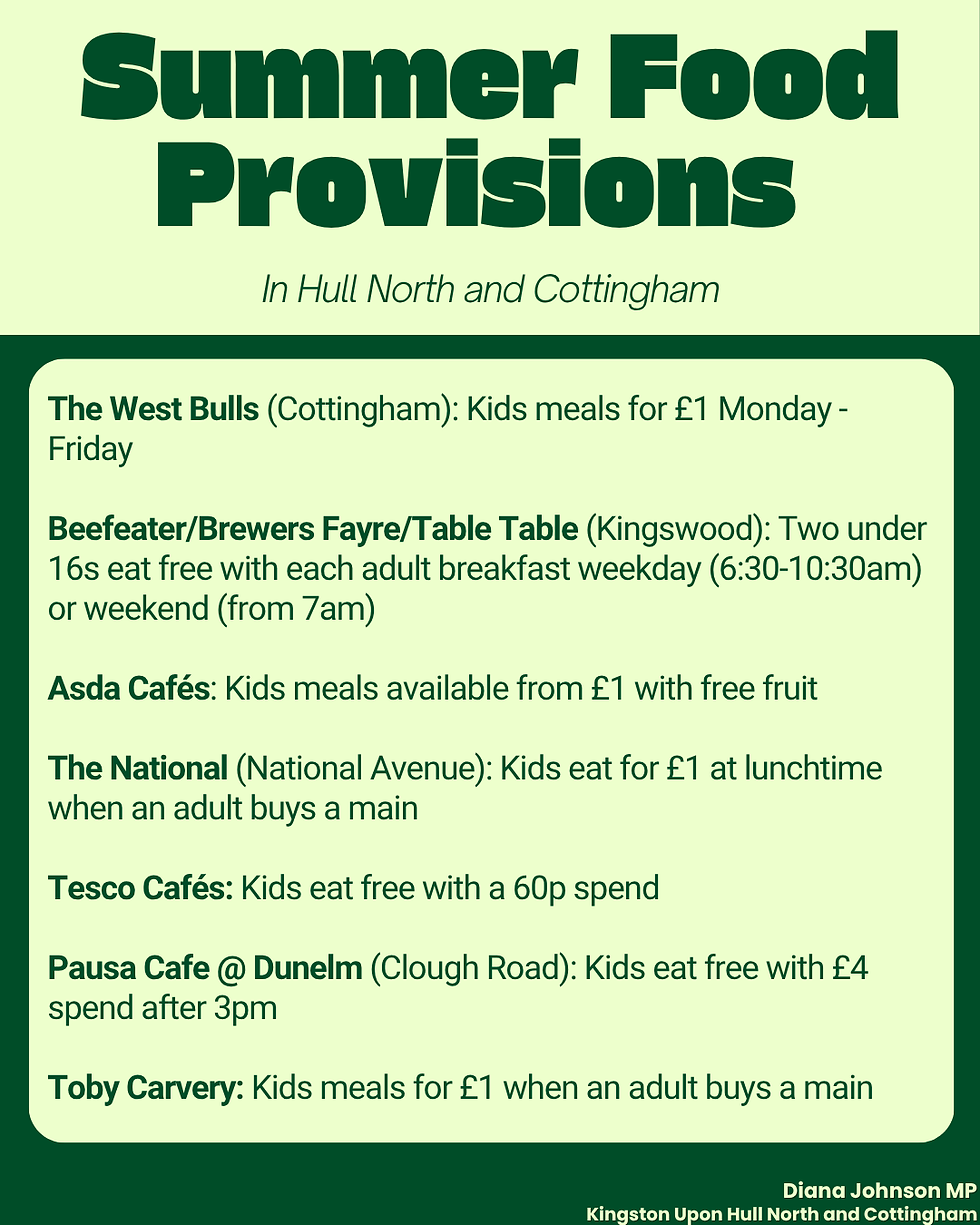 Summer Holiday Food Provisions 