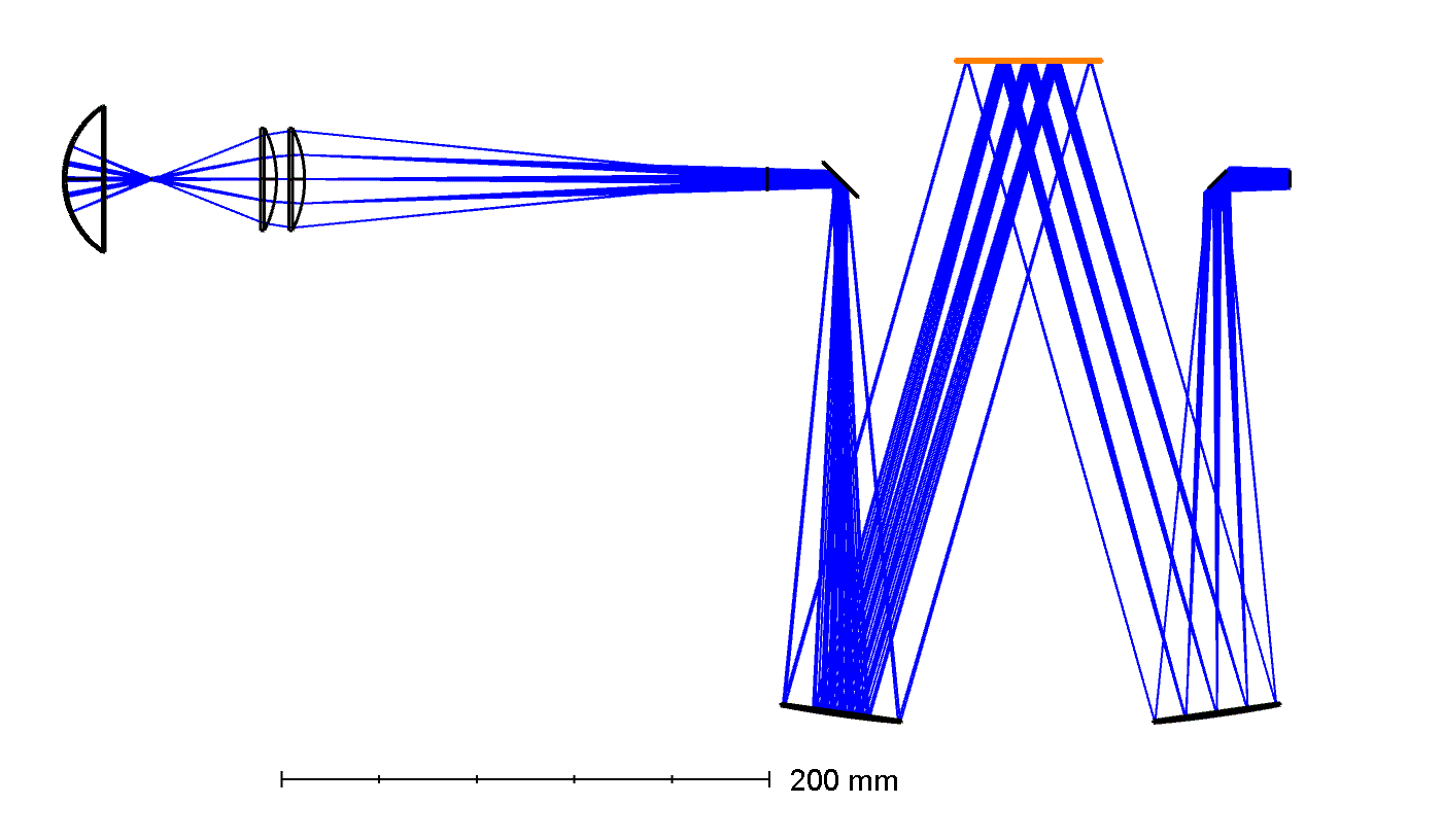 oswietlacz monochromator.GIF