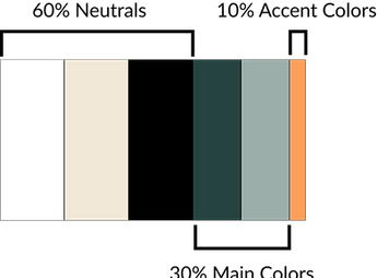 Color Distribution-3.png