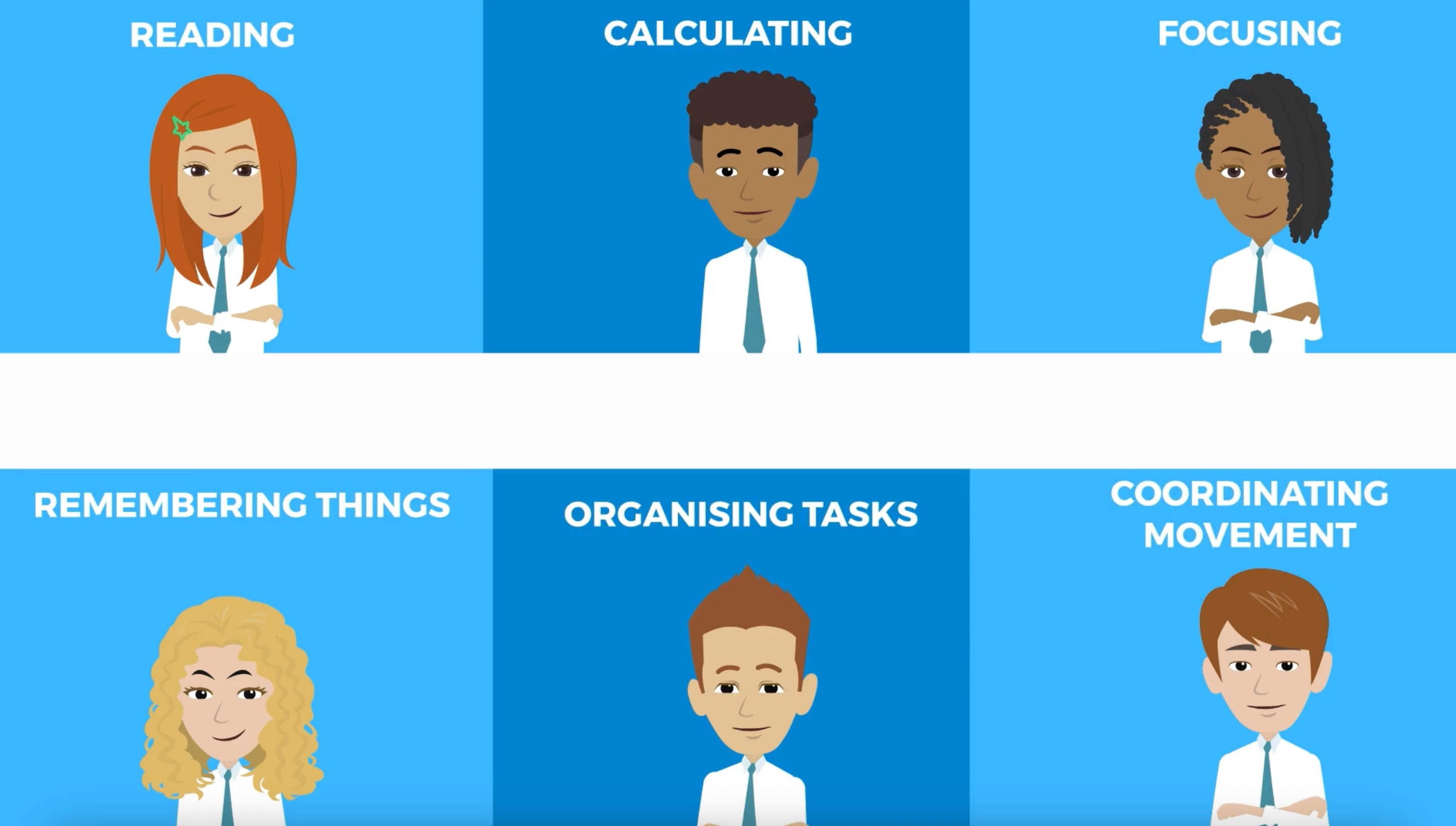 SpLD Awareness Full Pack – School License