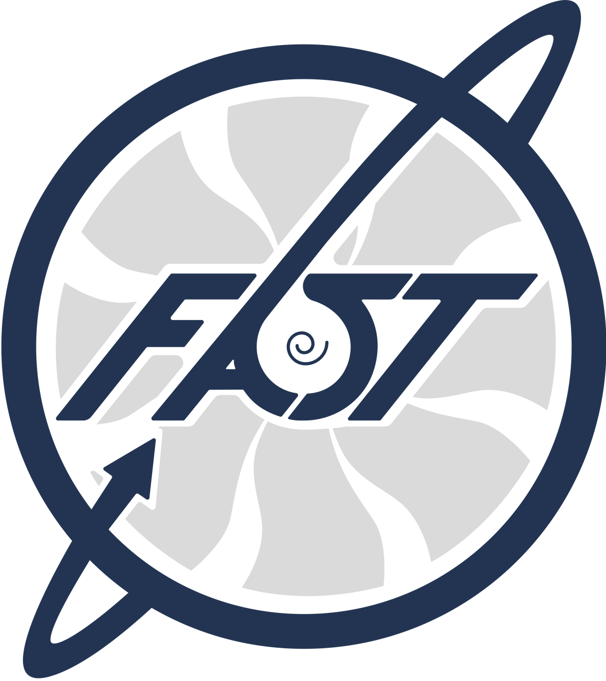 Form Fast Aerospace form-fast-aerospace