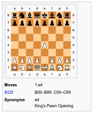 King's Pawn Opening