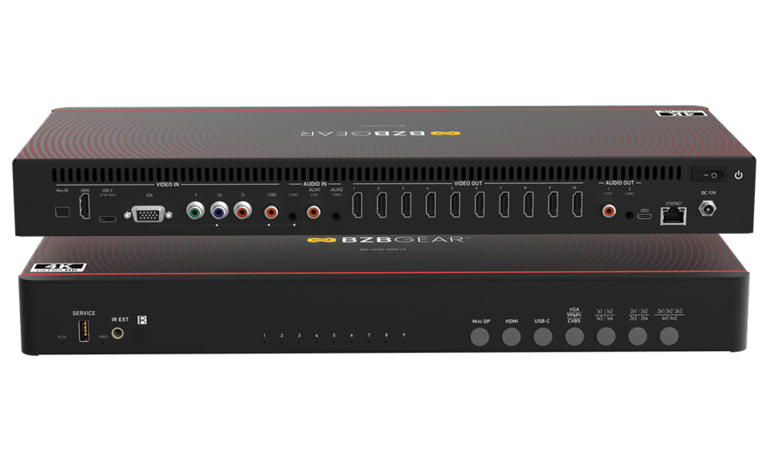 BZBGEAR BG-UHD-VWP19 4K UHD Advanced Multi Input Video Wall Processor with