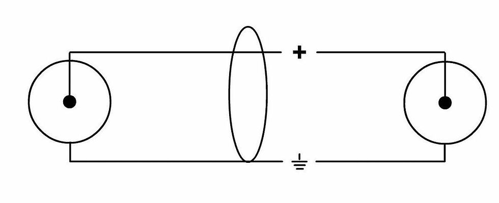 الصورة المصغرة: Cordial Unbalanced Twin Cable/Adapter Essentials Series – RCA to RCA Plug
