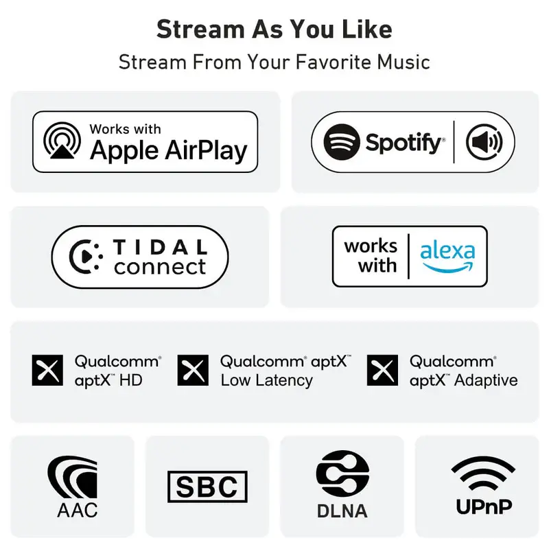 Miniatura: Arylic H50 Wireless Stereo Amplifier