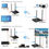 الصورة المصغرة: Key digital KD-4KWHCEX HDMI 4K 60Hz 100 ft Wireless Extender KIT with IR