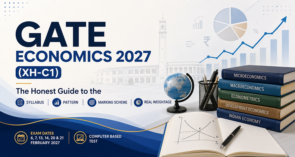GATE Economics 2027 (XH-C1) The Honest Guide to the Syllabus, Pattern, Marking Scheme and Real Weightage
