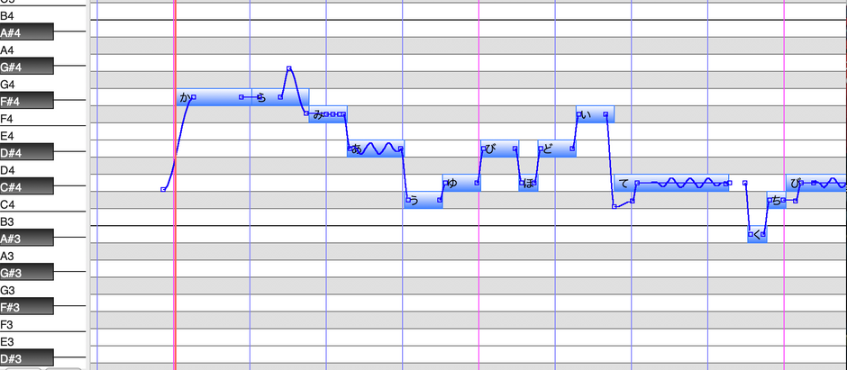 Term 1 Log 25/10/2020 Voice, recording voice