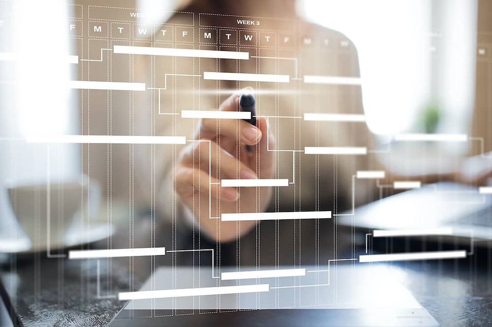 How To Maximize Work Output