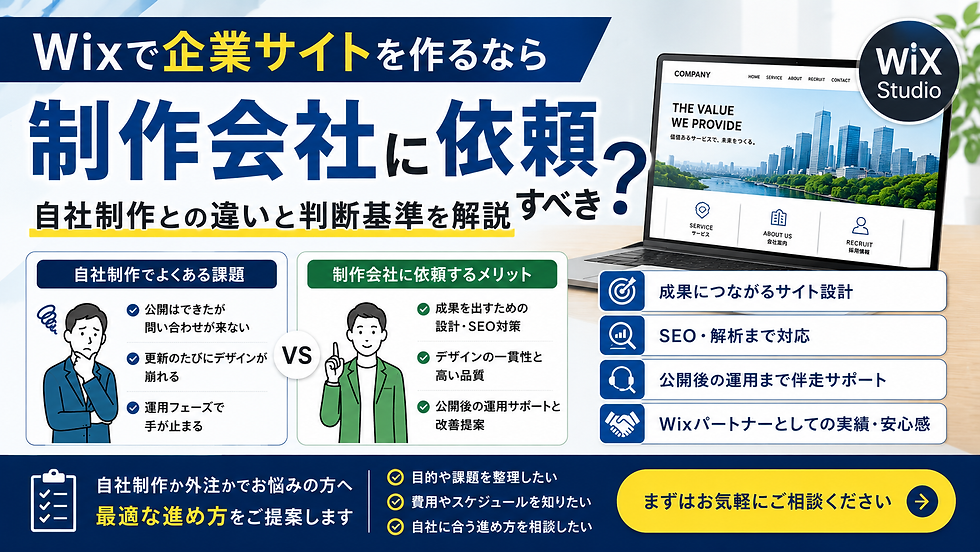 Wixで企業サイトを制作する際に、自社制作と制作会社への依頼を比較しながら判断基準を解説するイメージ画像