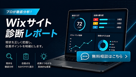 Wixサイト診断レポートサービスの紹介バナー。改善スコアや分析ダッシュボードを表示したノートPCとともに、現状分析・改善提案・成果につながる施策支援を訴求し、無料相談導線を設置したWixerDesignのWeb改善サービスイメージ。