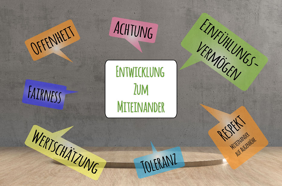 EntwichlungzumMiteinander_edited.jpg