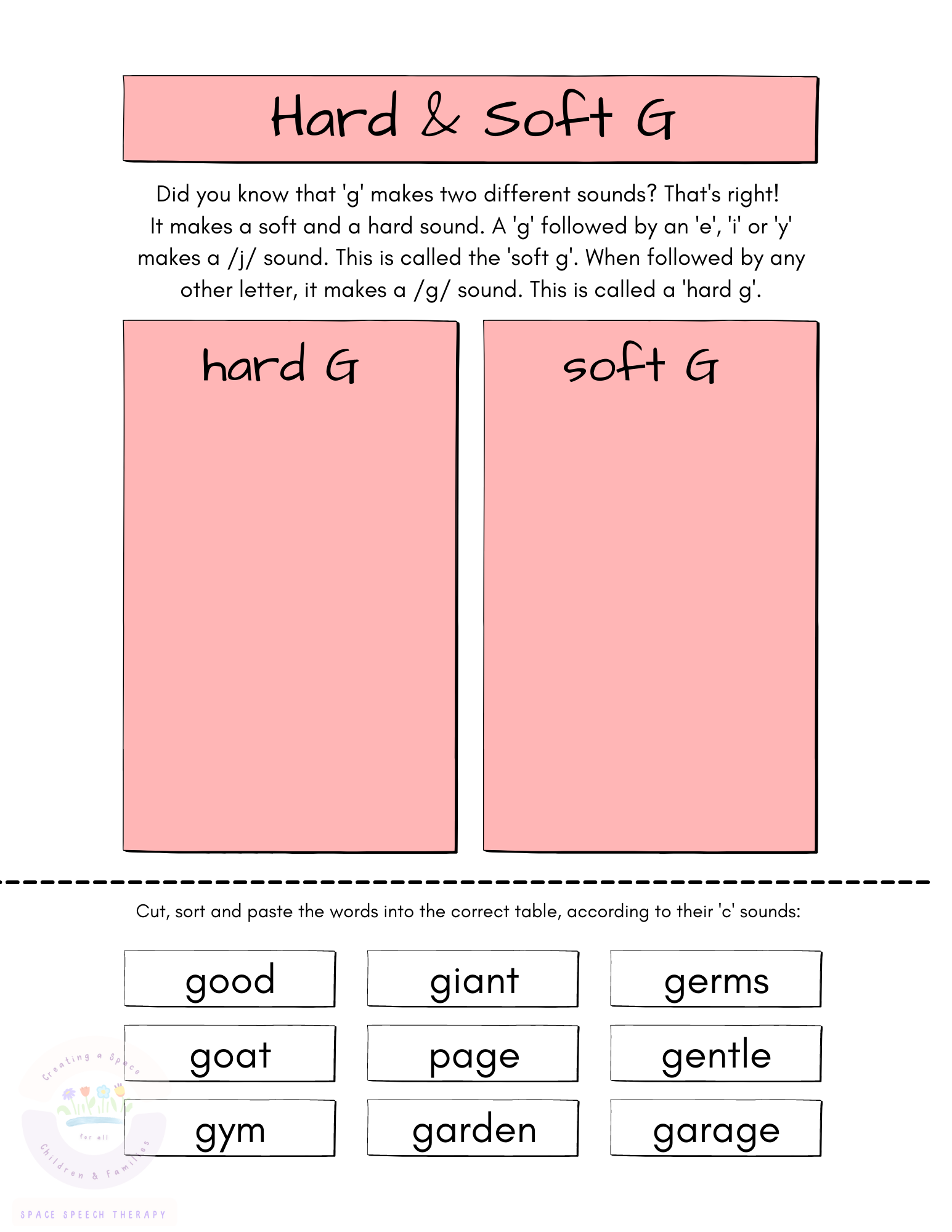 Hard and Soft G