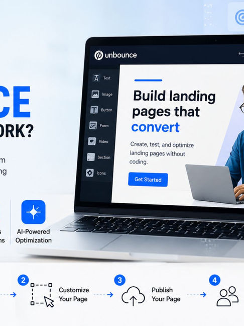 What Is Unbounce and How Does It Work?