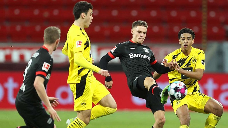 Nhận định Dortmund vs Leverkusen, 23h30 ngày 6/8 thuộc giải VĐQG Đức 2022-23
content media