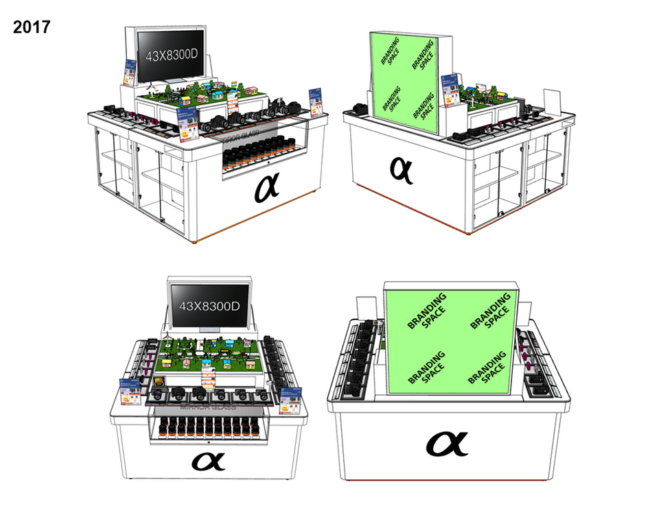 Sony Alpha - product display and camera demo