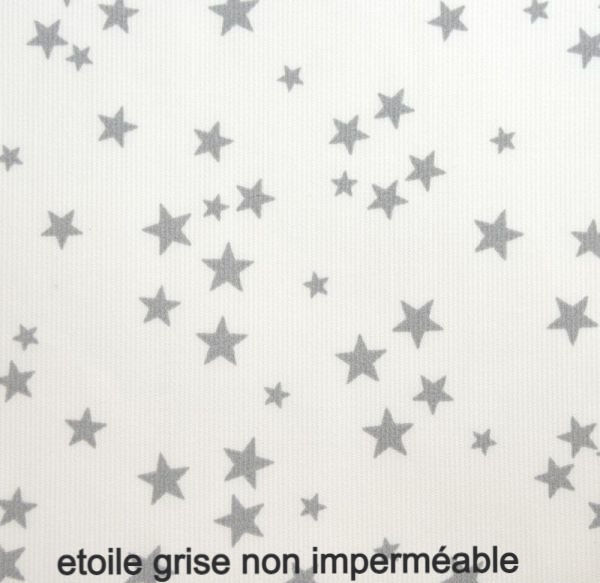 Miniature : Créez votre poncho/cape