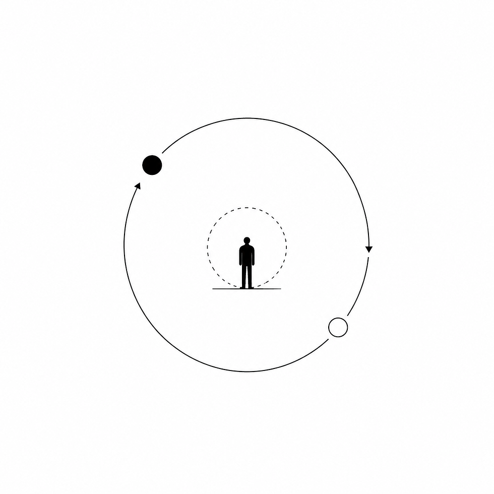 sober identity