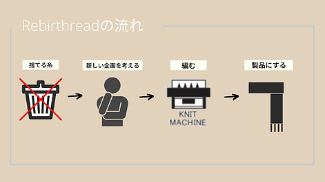 緑 モダン, 食べ物とレストラン ウェブサイト (3).png