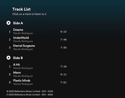 The Art Of Melodies VINYL