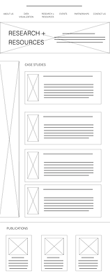 Desktop Wireframes_3.0 RESEARCH + RESOURCES.png