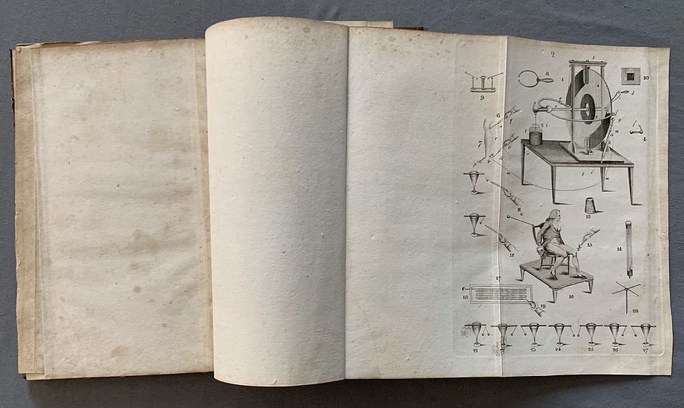 Thumbnail: Carpue, Introduction to Electricity and Galvanism, 1803