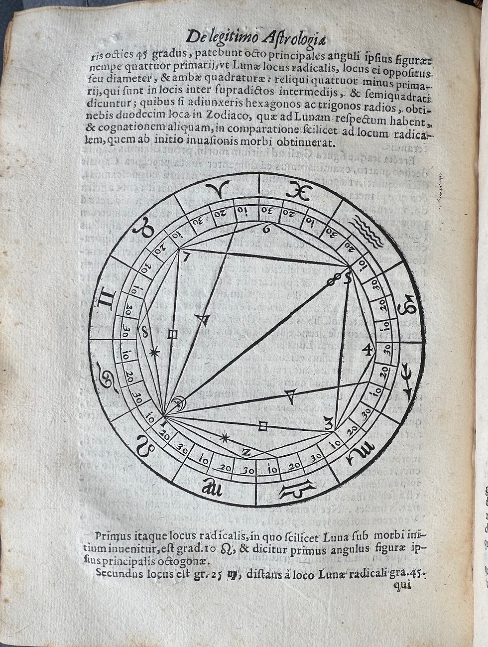 Thumbnail: Gonzagium, Mathematicarum, 1607