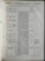 Thumbnail: The Lancet Commission on Anaesthetics, 1893