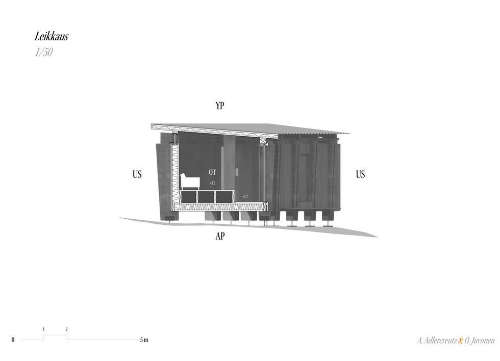 Puhto - Section