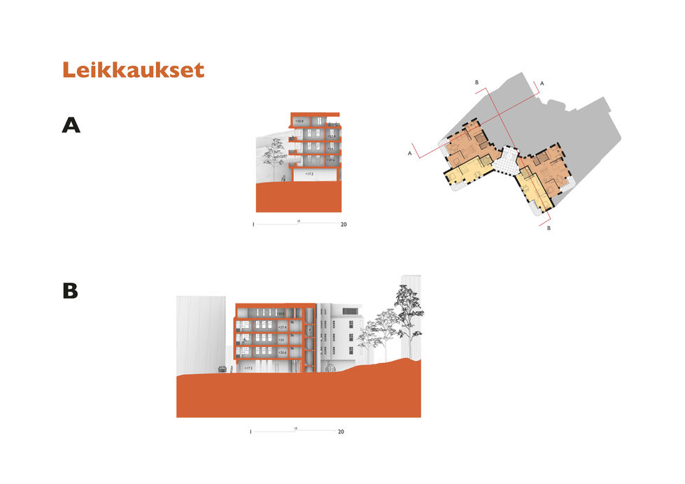 Viuhka - Sections A-A and B-B