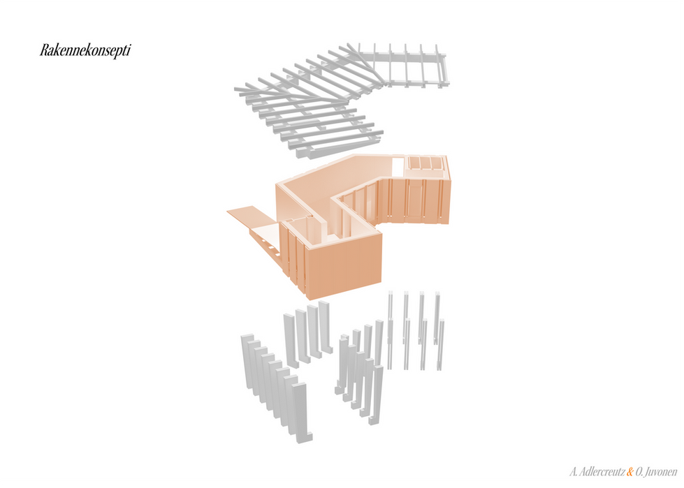 Puhto - Structural Principle