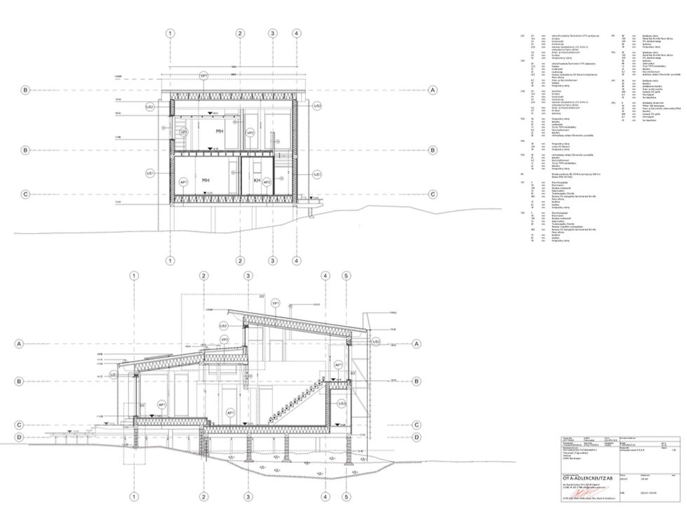 Cross-section A-A, B-B