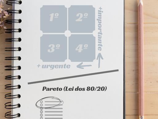 80% dos problemas resolvidos