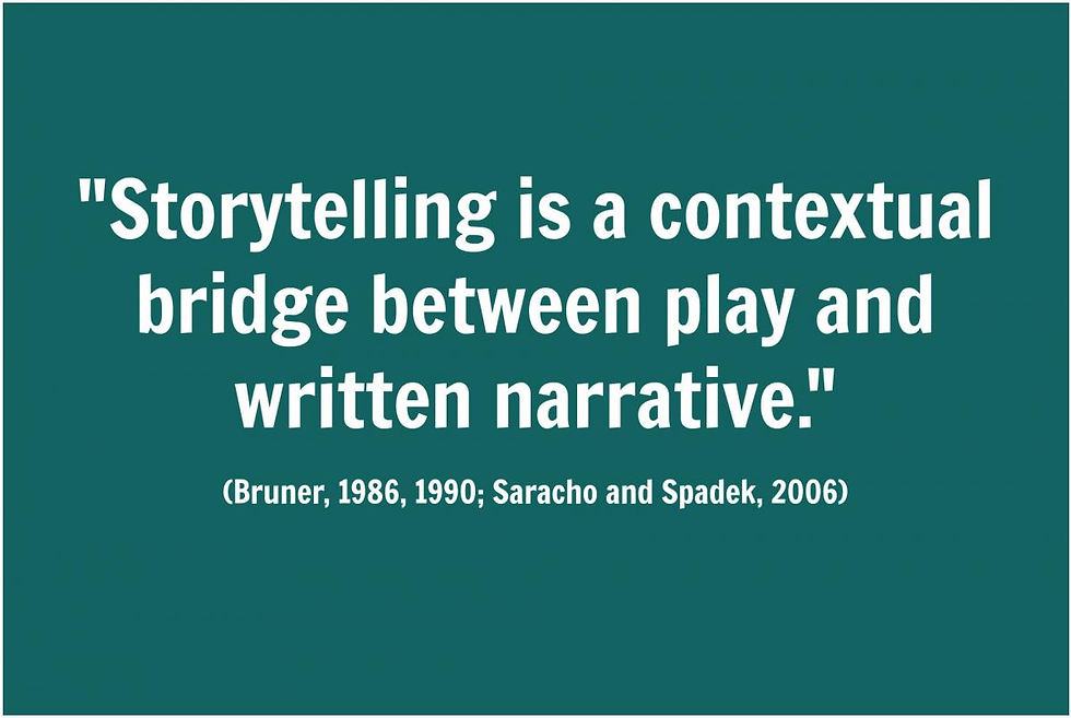 storytelling quote by bruner