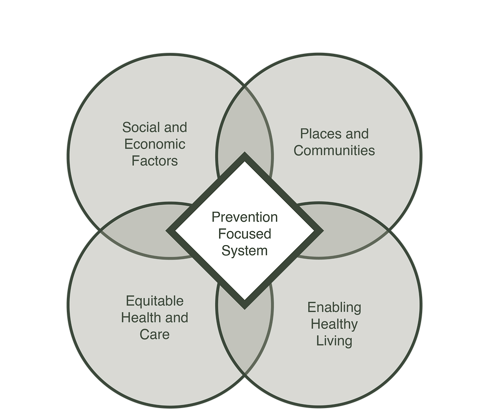 NHS changing it up new approach.png
