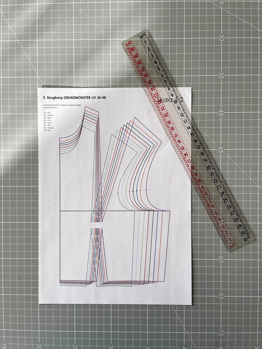 GRUNDMÖNSTER LIV 34-48