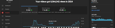 First 6 months of 2024 (unedited) 6.14.24.png