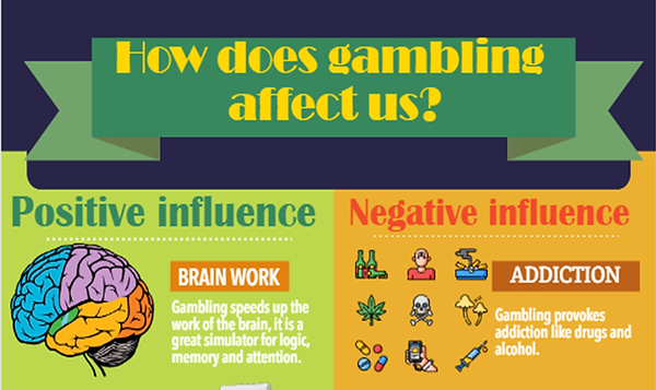 how-does-gambling-affect-us.png