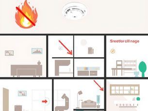 How Interconnected Smoke Alarms Improve Fire Safety in Multi-Room Homes