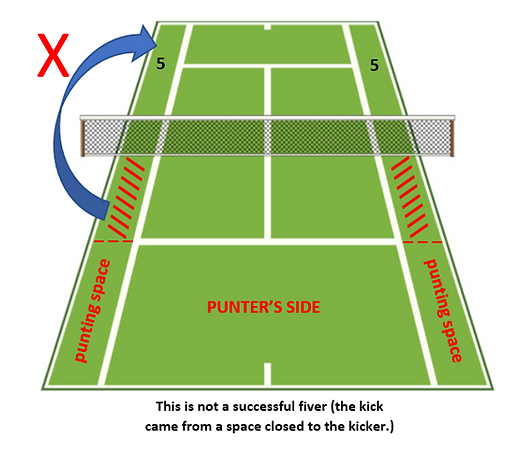 Puntball, Fivers, 5.png