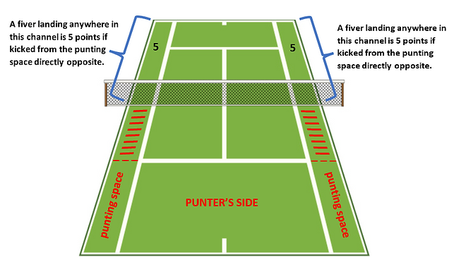 Puntball, Fiver, 6.png