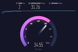 Stock-image of speed test results.