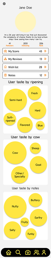 Cultured profile page mid-fi